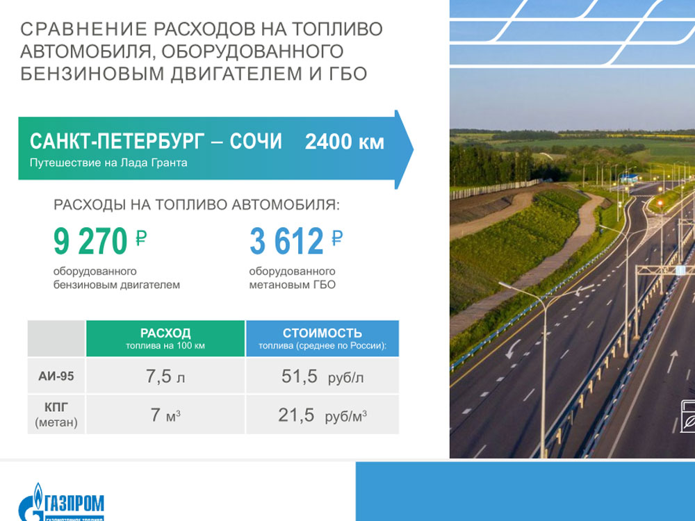 Программа Газпрома Народное топливо в Рязани. Установи метановое оборудование на авто  ЗА СЧЕТ ГАЗПРОМА